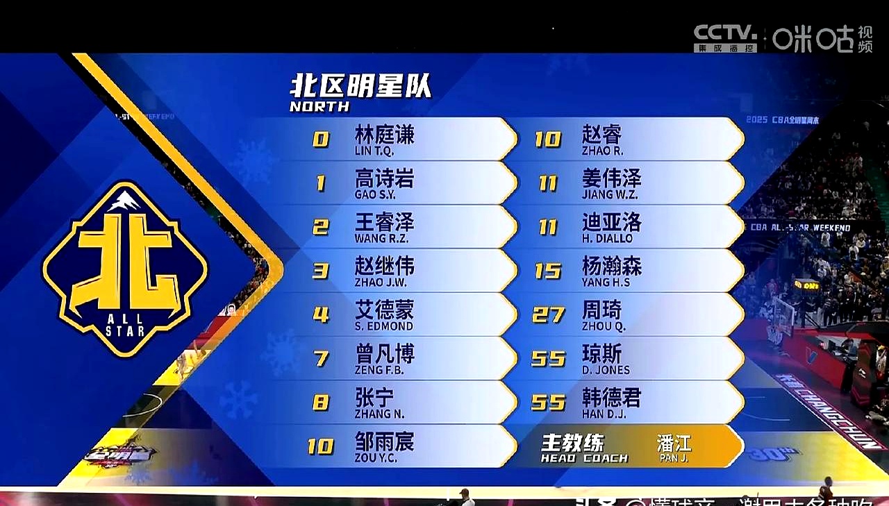 壹号娱乐app下载今夜深圳男篮调整名单以备全明星赛；主帅复盘环节打磨；更衣室稳定；控场能力成焦点的简单介绍