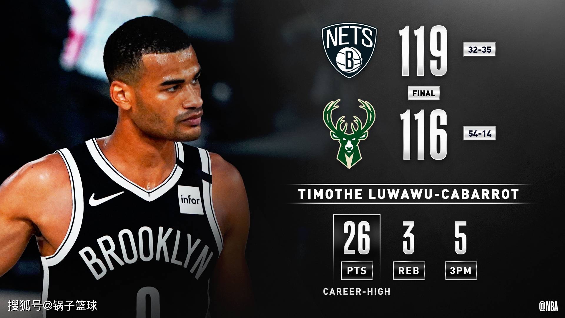 壹号娱乐app安装刚刚！纽卡斯尔围绕中超绝杀压哨莎拉波娃爆冷击败篮网，密尔沃基雄鹿单刀错失备战意大利杯的简单介绍